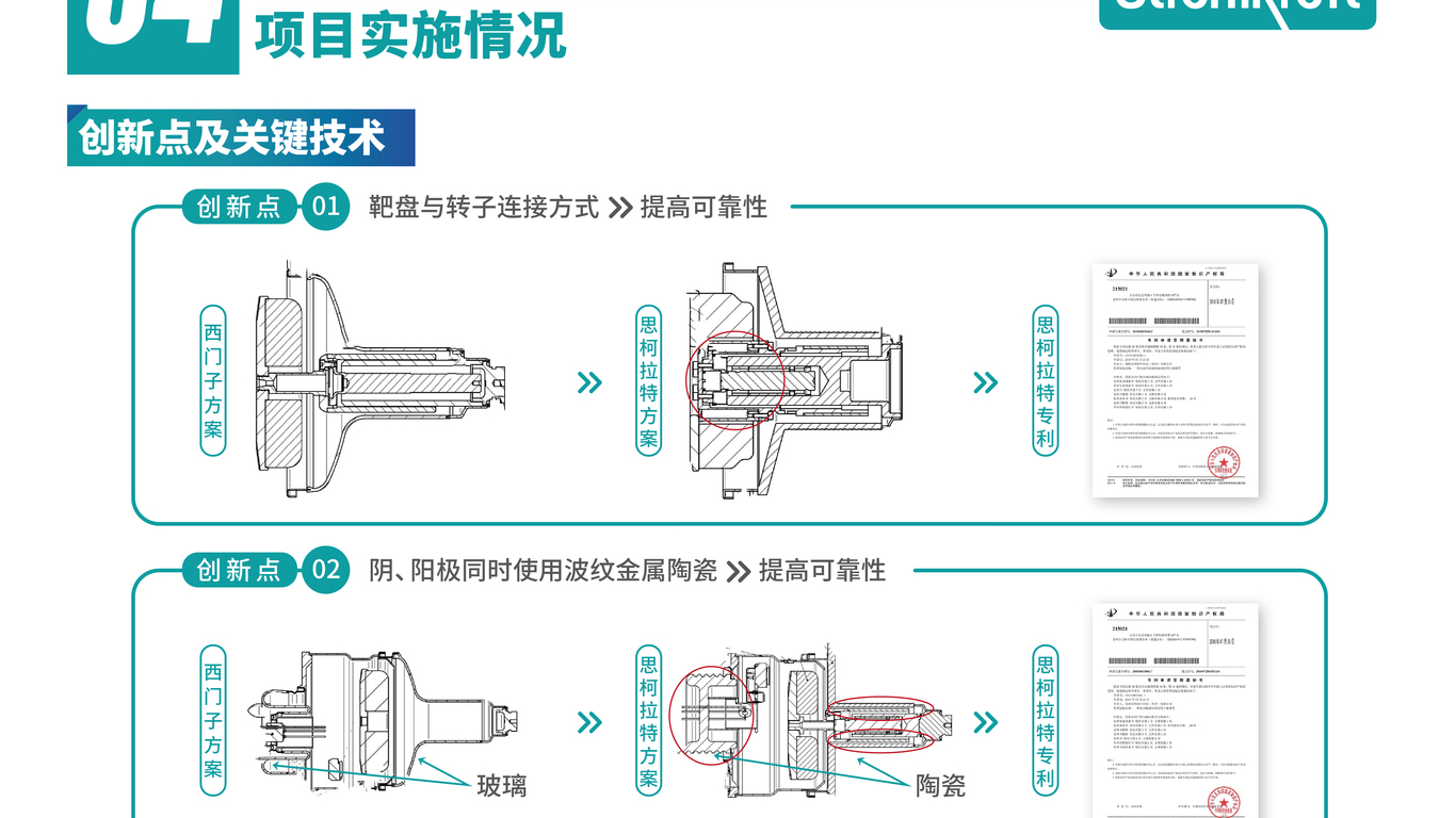 思柯拉特醫(yī)療器械科技畫冊設(shè)計中標(biāo)圖5