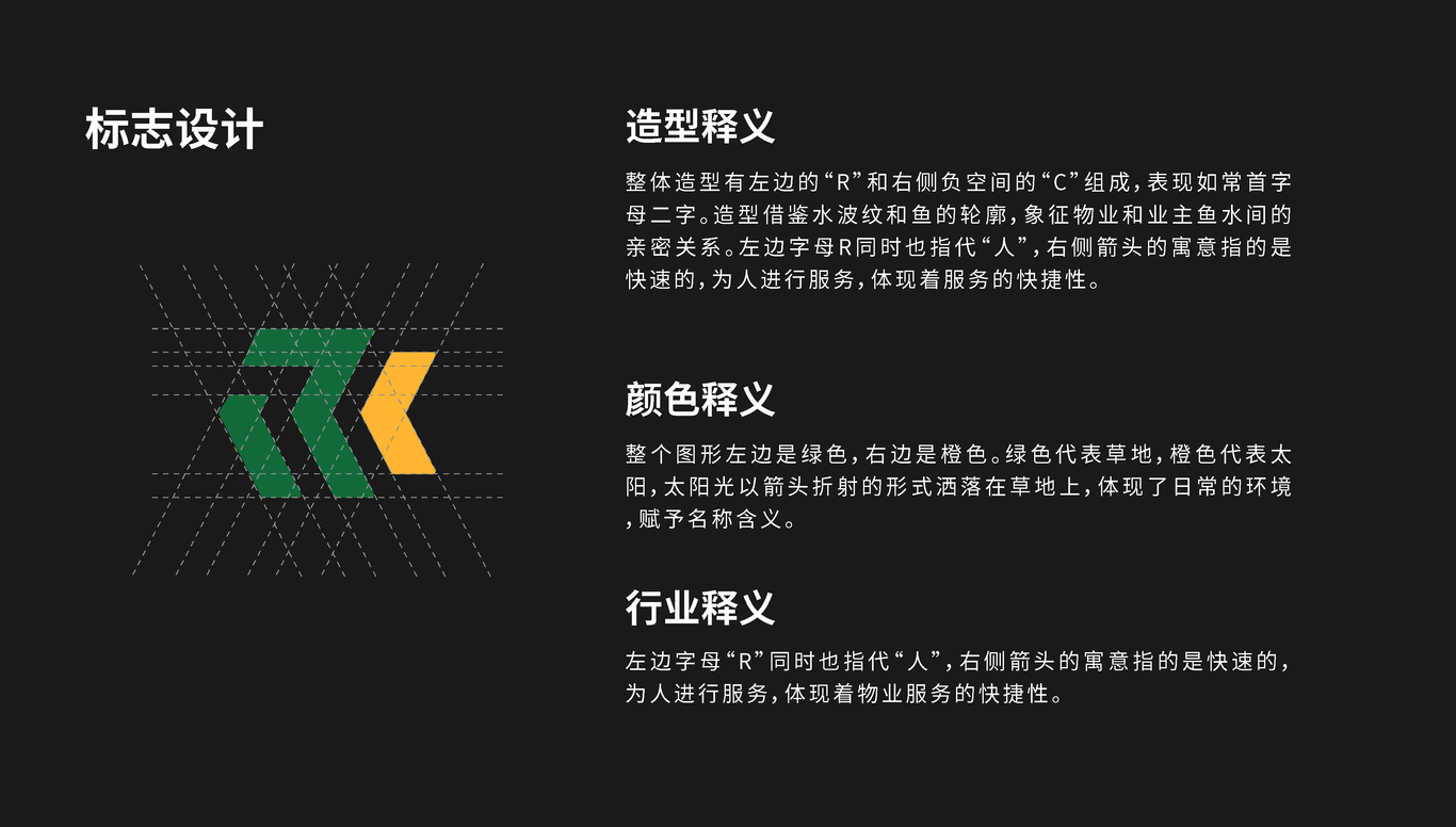 如常物業(yè)2022品牌更新logo設(shè)計圖2