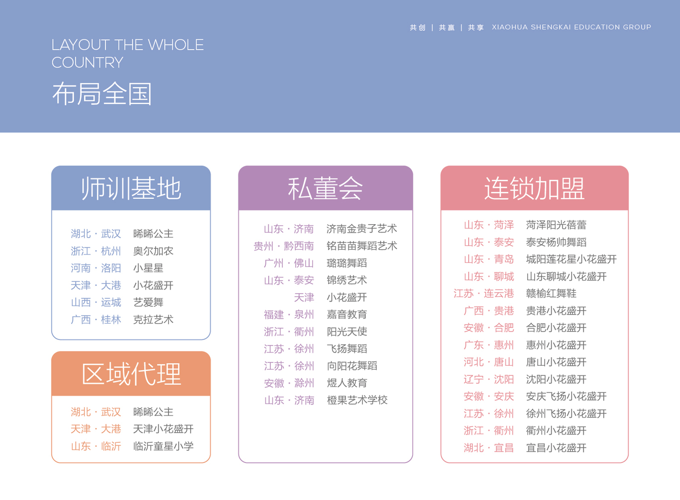 教育類企業(yè)介紹電子畫冊排版設(shè)計圖14