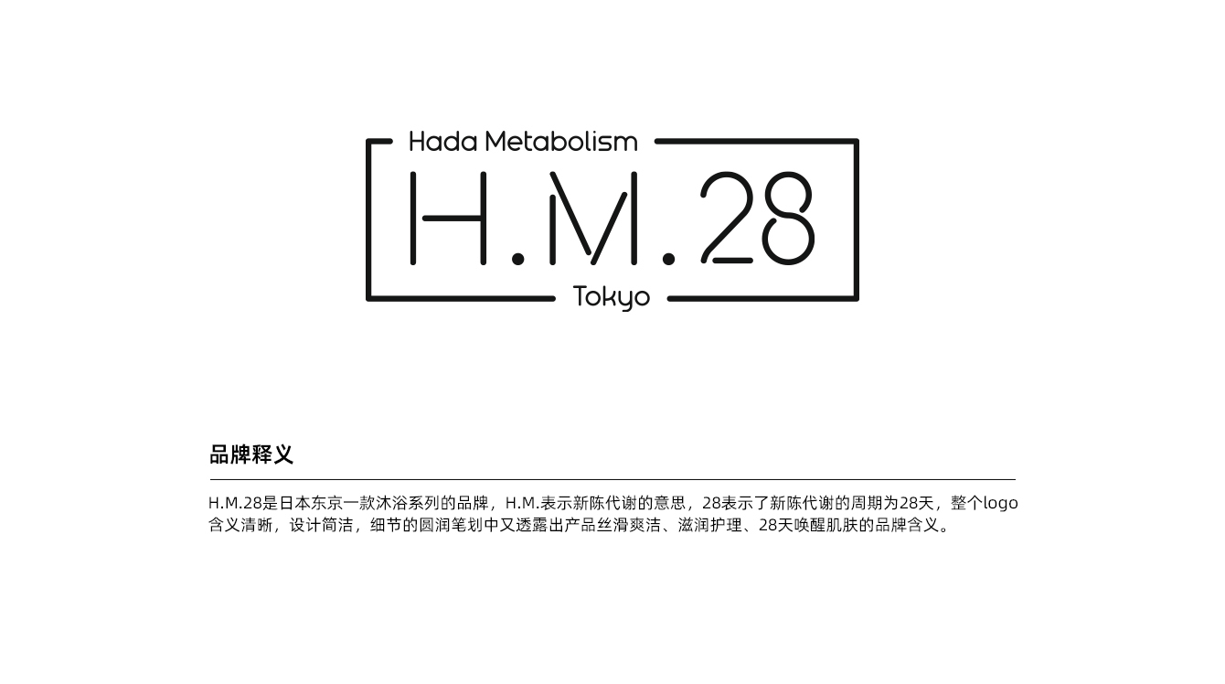 H.M.28圖1