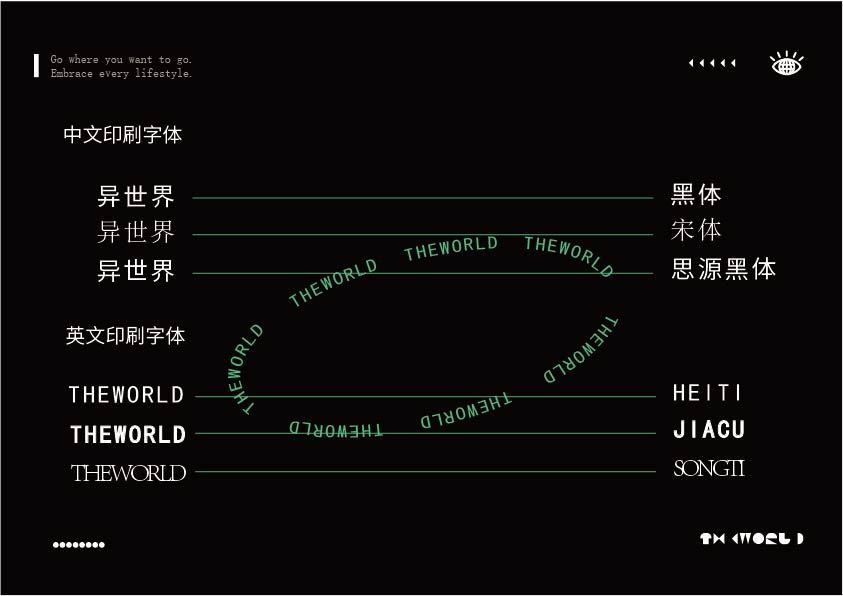 《異世界THE WORLD》品牌設(shè)計(jì)圖6