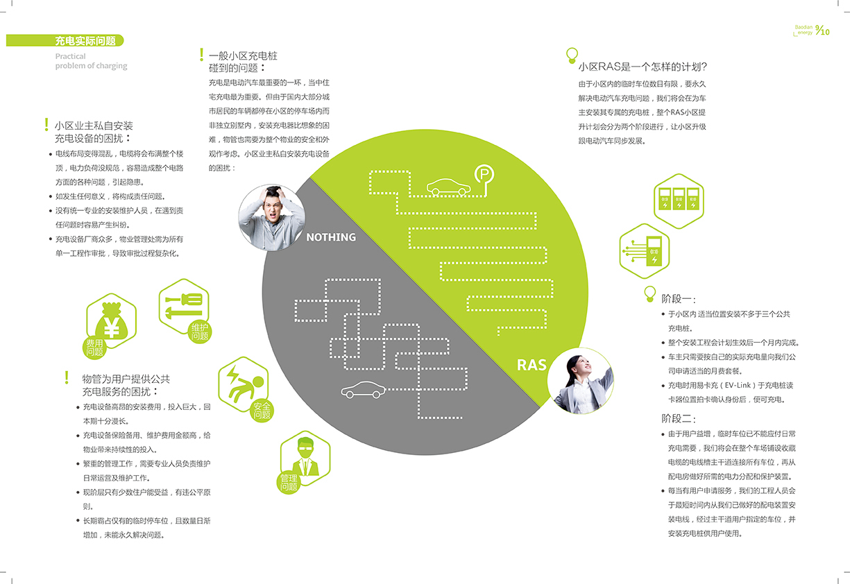 寶電新能源畫(huà)冊圖2