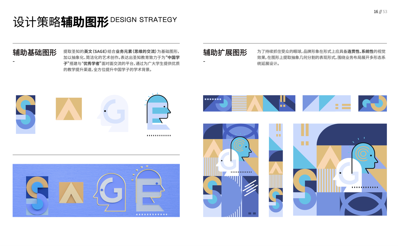 SAGE圣知教育品牌VI設計圖2