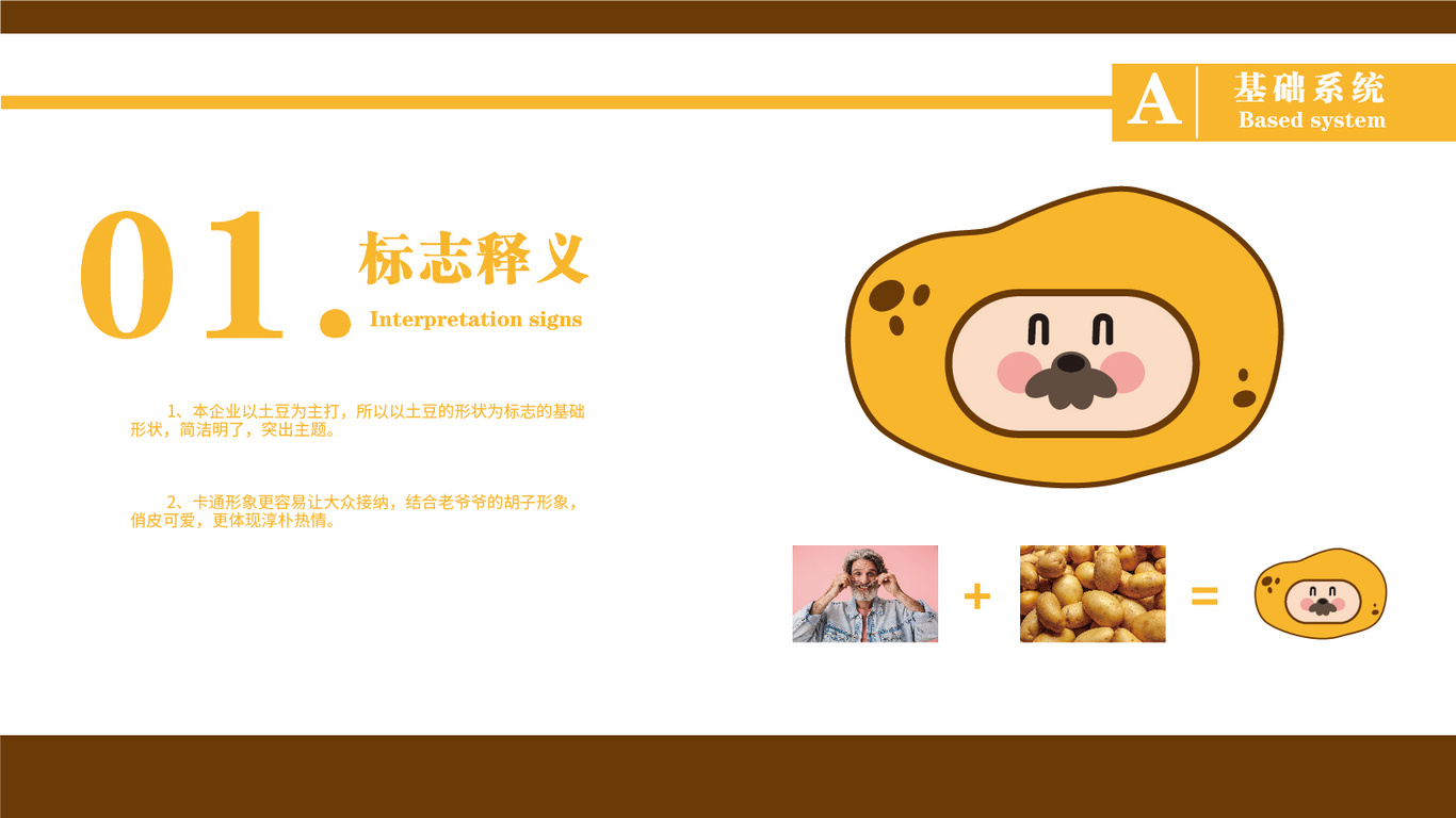 黃泥塘馬爾科小土豆圖0