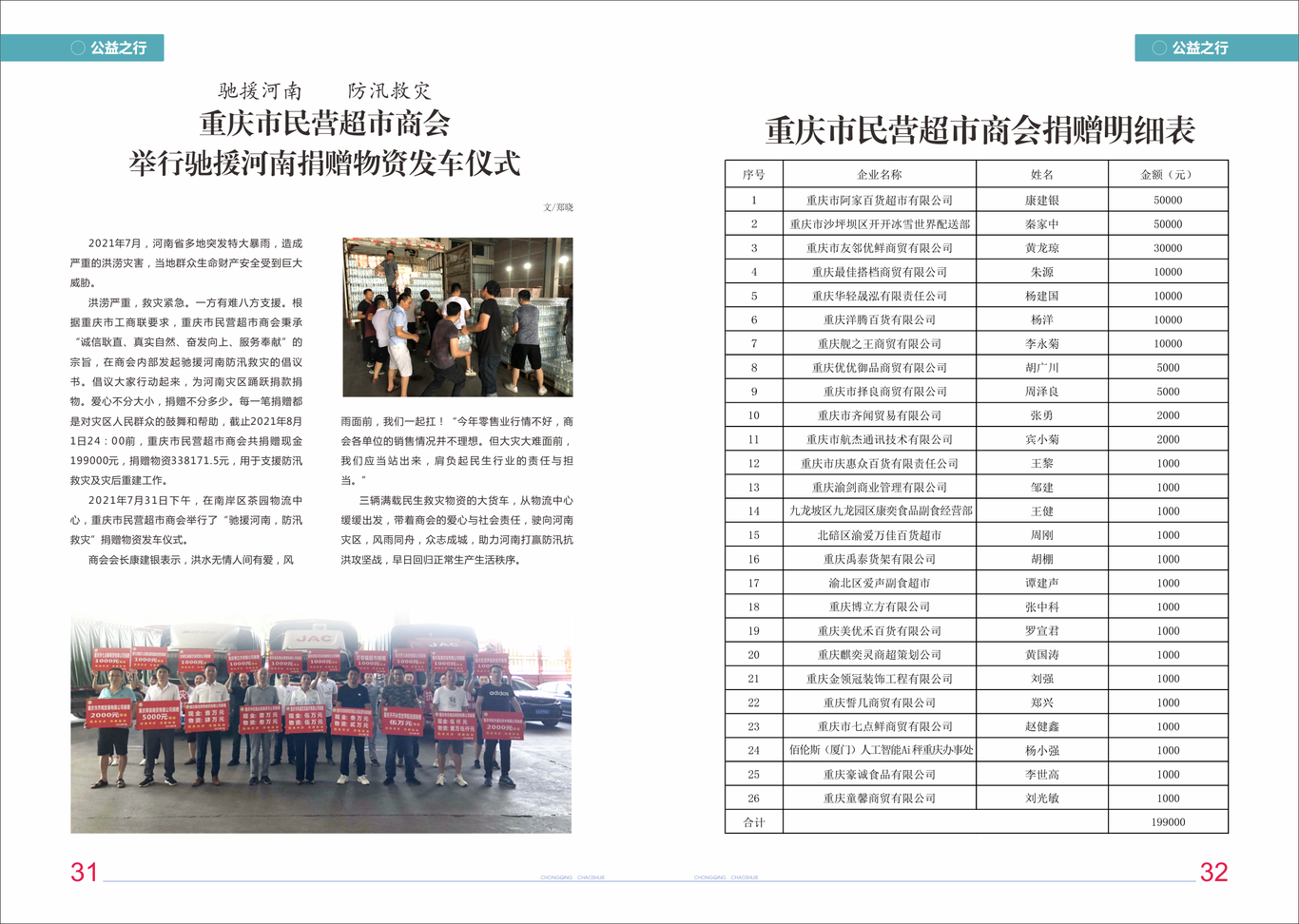 重庆超市界会刊设计图14