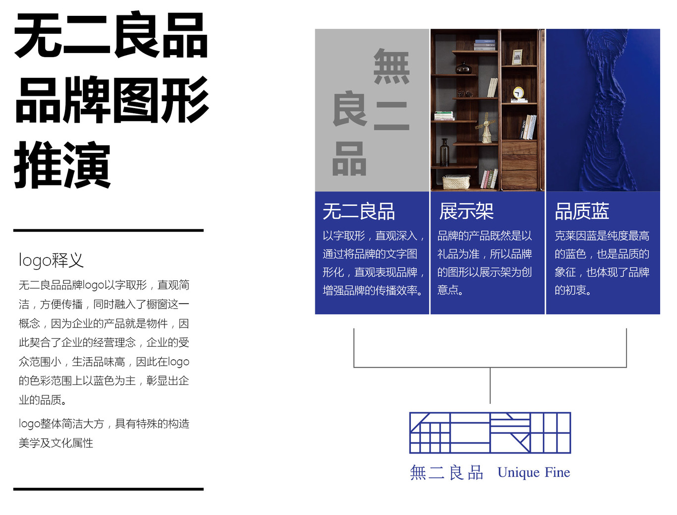 無二良品小商品工作室品牌形象設(shè)計圖2