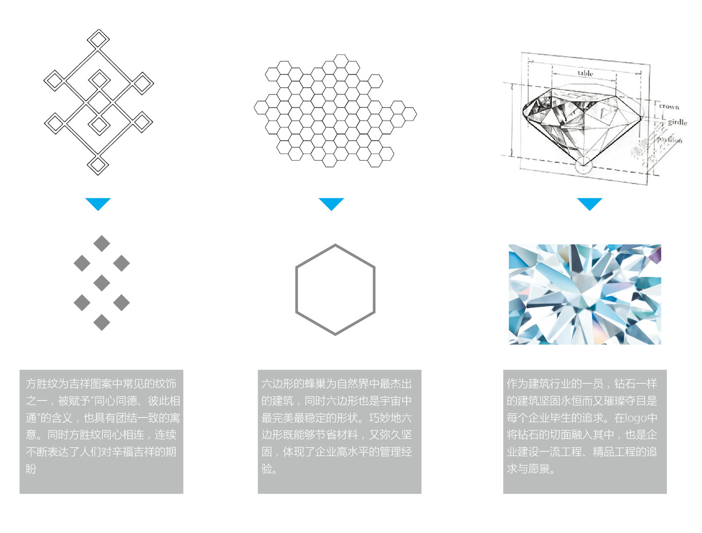 吉興建設建筑工程公司品牌形象設計圖0