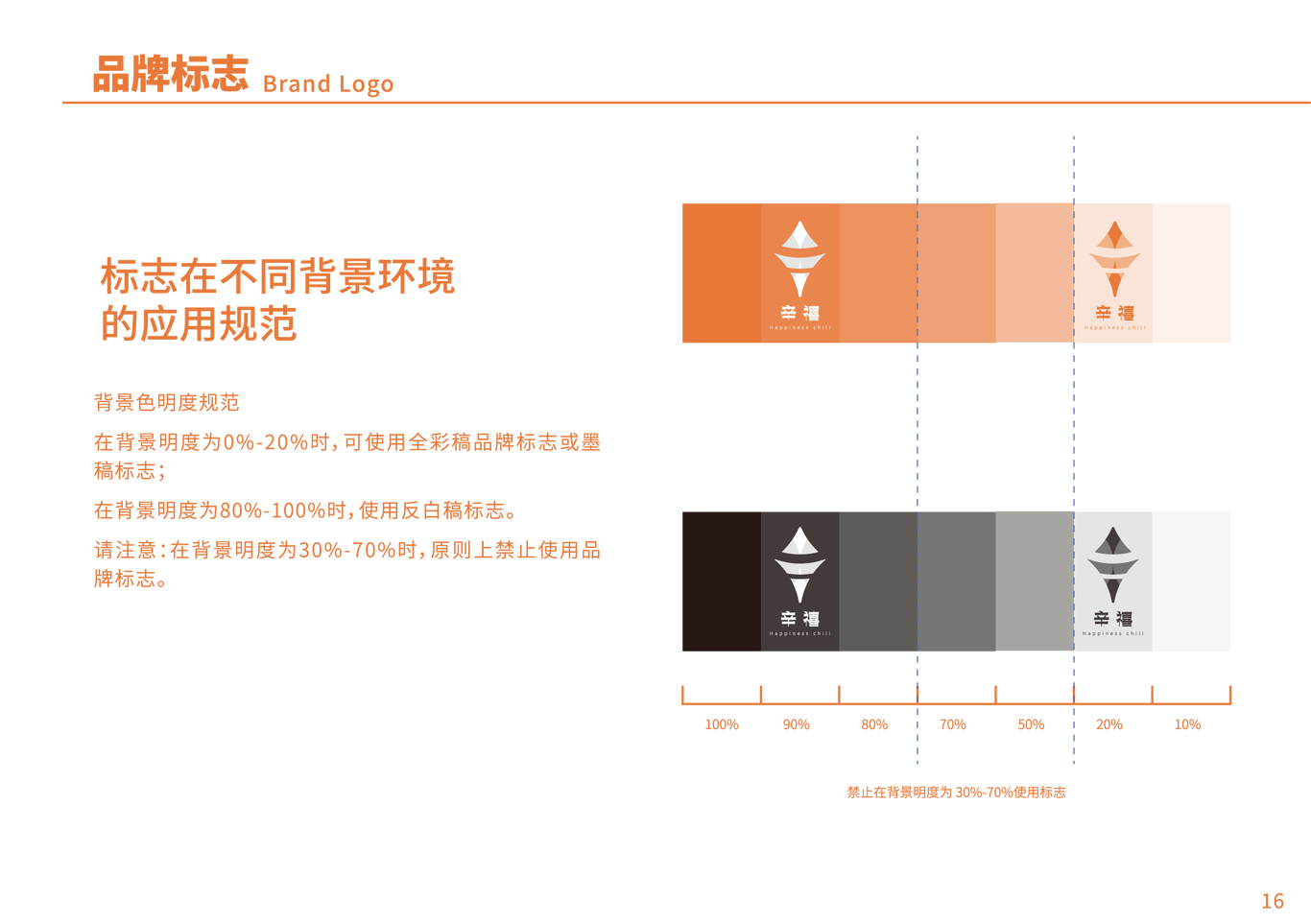 辛禧辣椒酱品牌VI手册图20