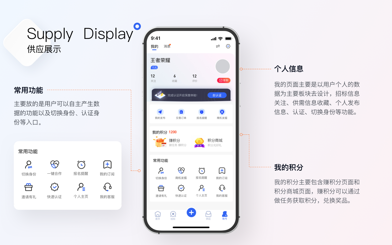 作品集图12