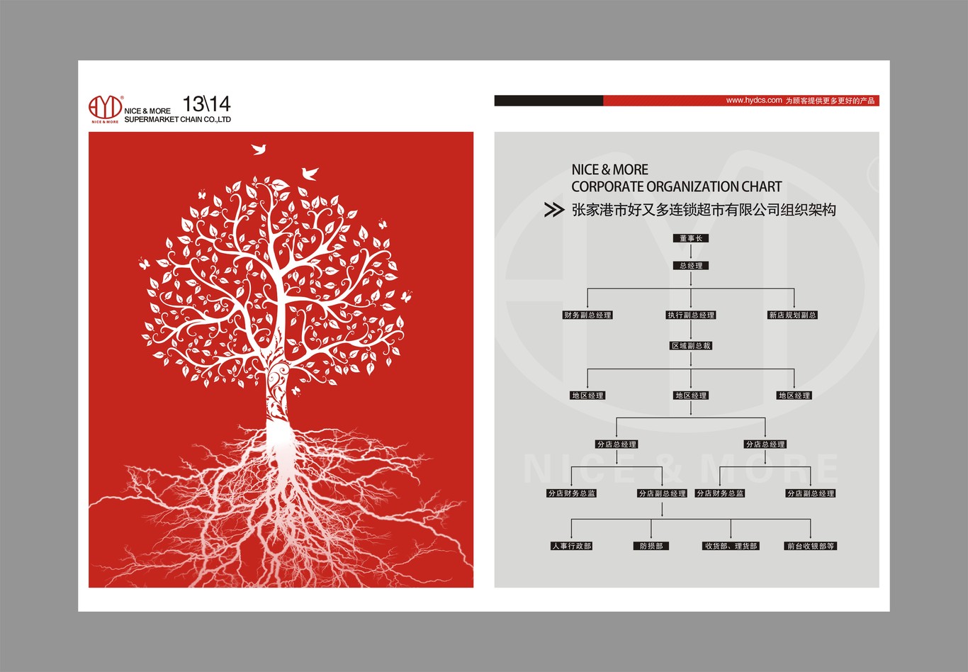 招商品牌手册图7