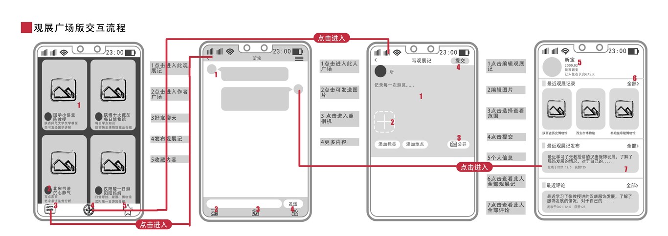 陕西历史博物馆线上体验图7