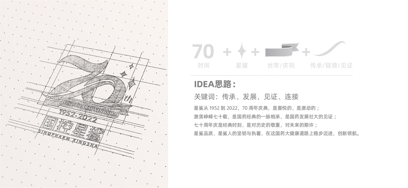 國(guó)控星鯊logo及70周年徽標(biāo)圖18