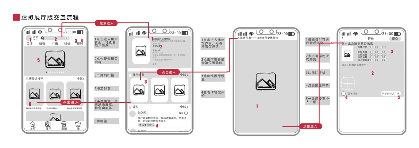 陕西历史博物馆线上体验图5