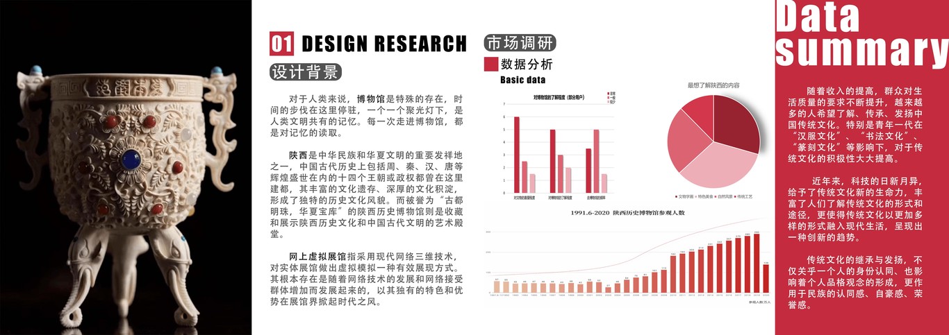 陕西历史博物馆线上体验图0
