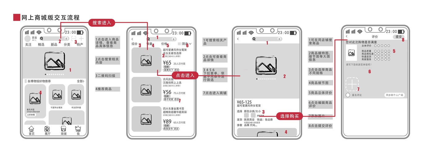 陕西历史博物馆线上体验图6