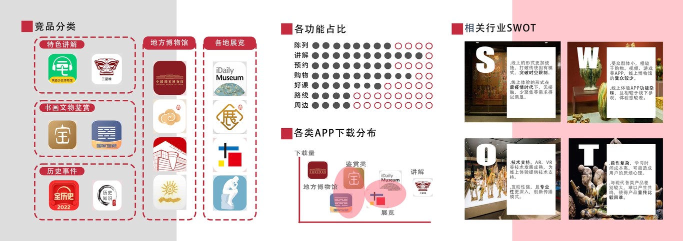 陕西历史博物馆线上体验图1