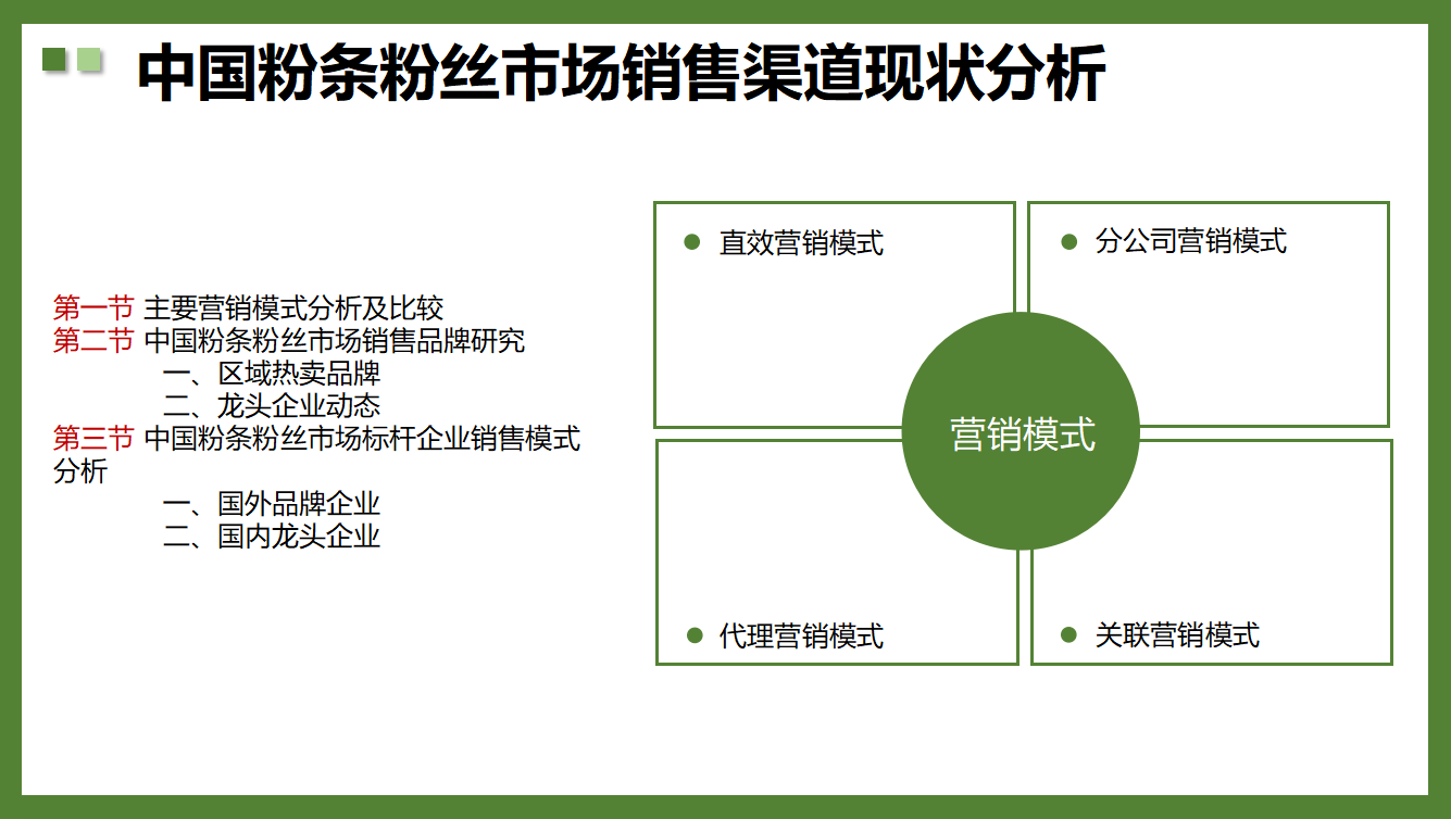 粉丝PPT制作图5