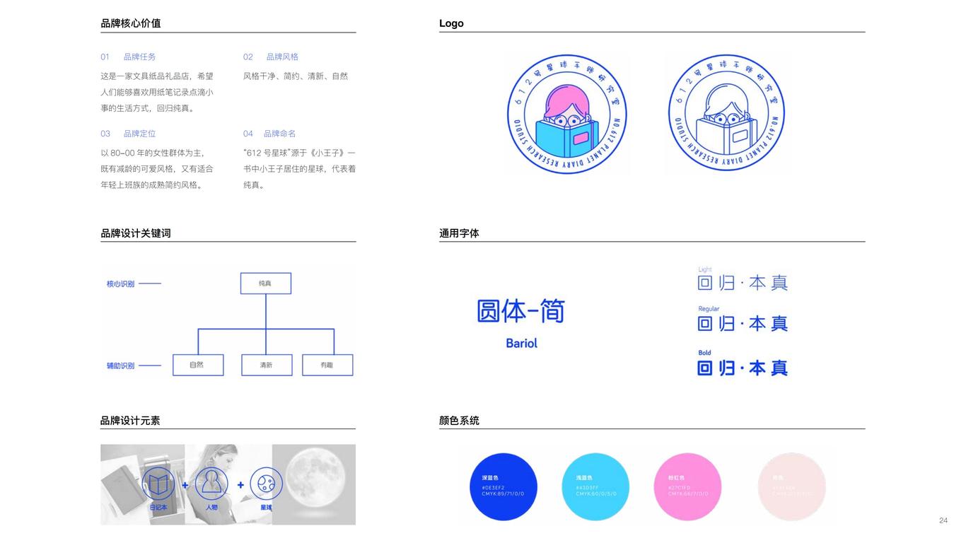 612号手帐研究室｜品牌设计｜IP形象设计图0