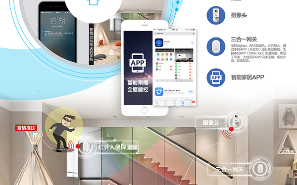 冠林智能家居宣传单页设计