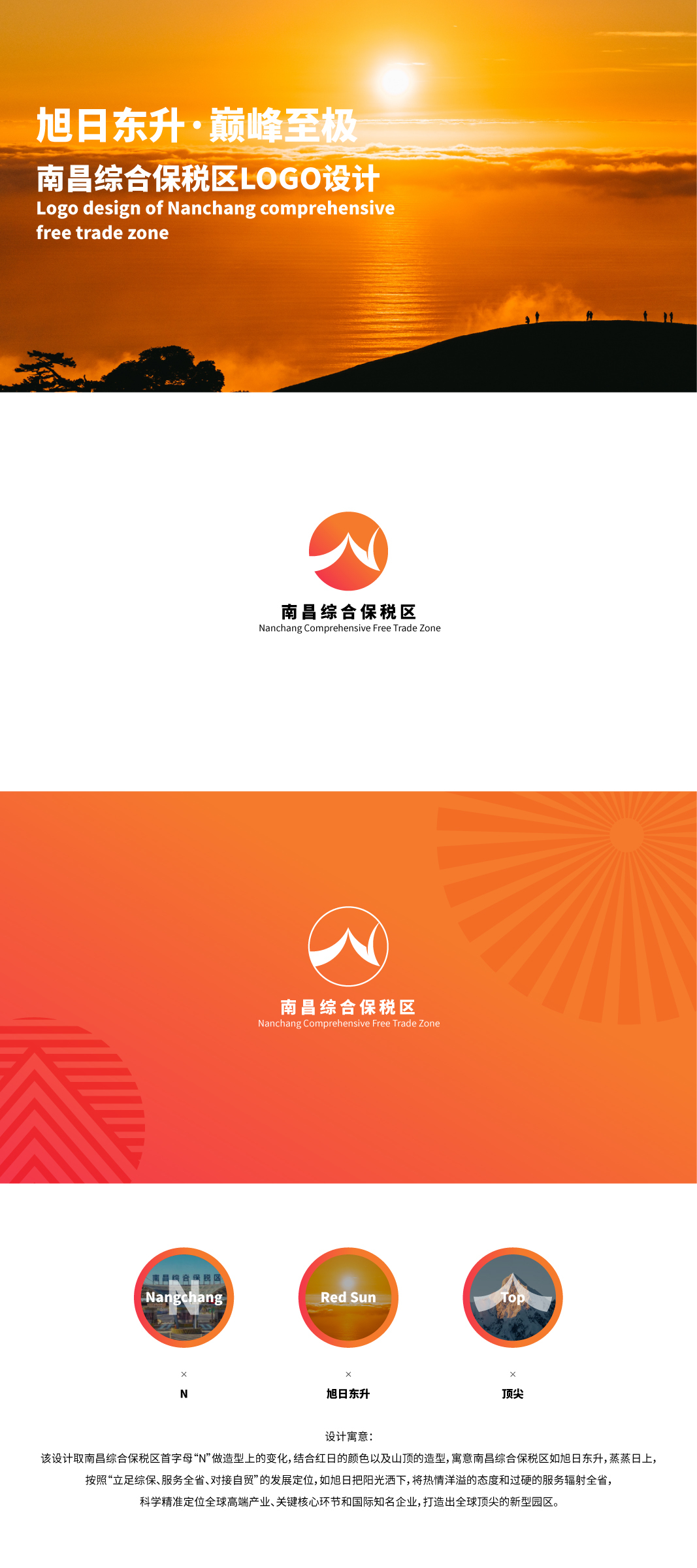 南昌综合保税区LOGO设计图0