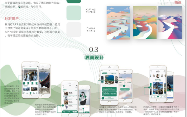 林澗行旅游列車app界面設(shè)計