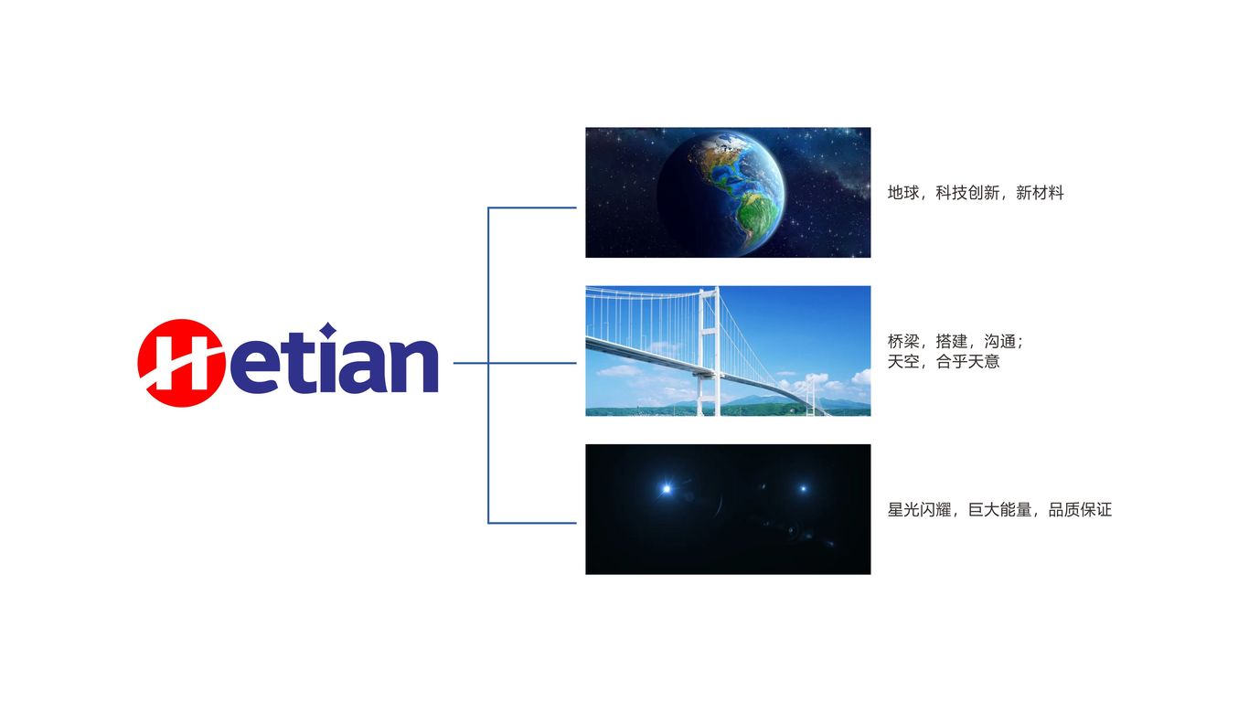 合天新材科技材料类LOGO设计中标图0