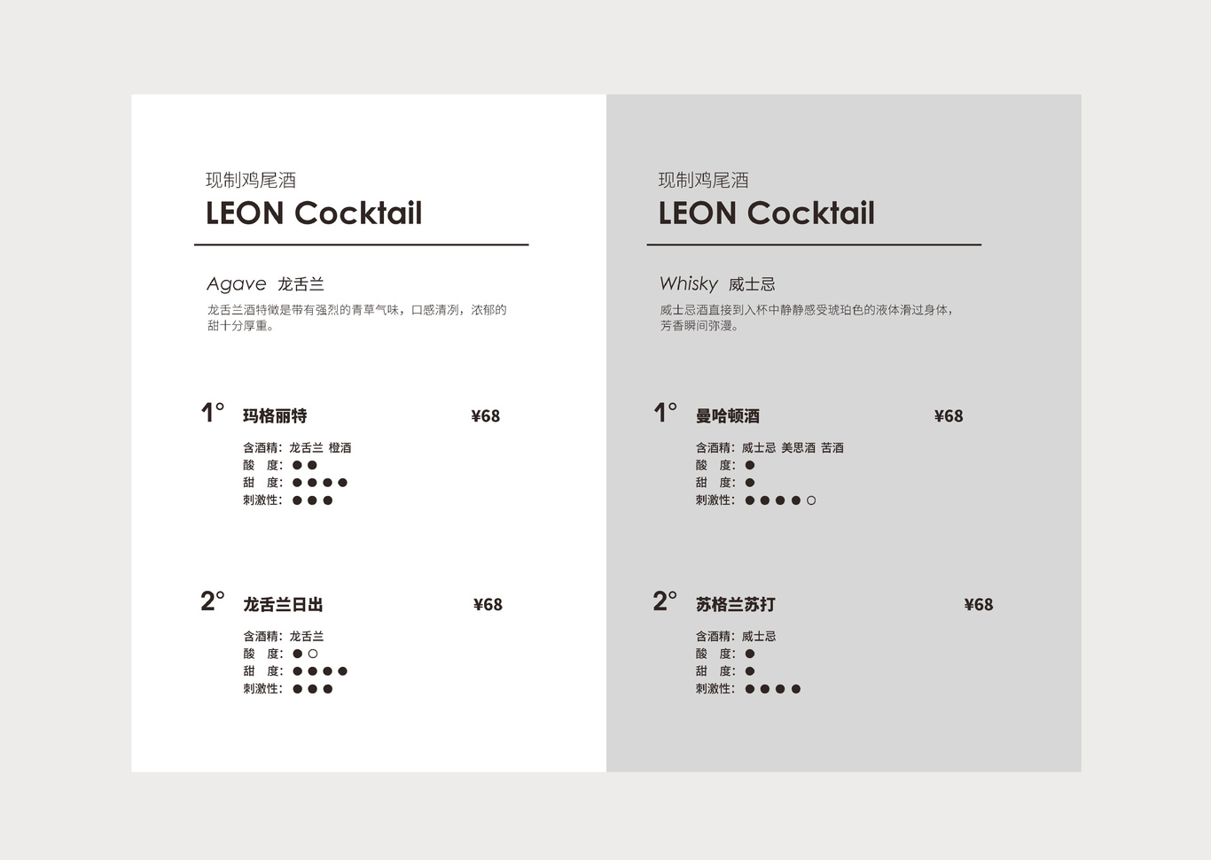 LEON 精酿调酒图23