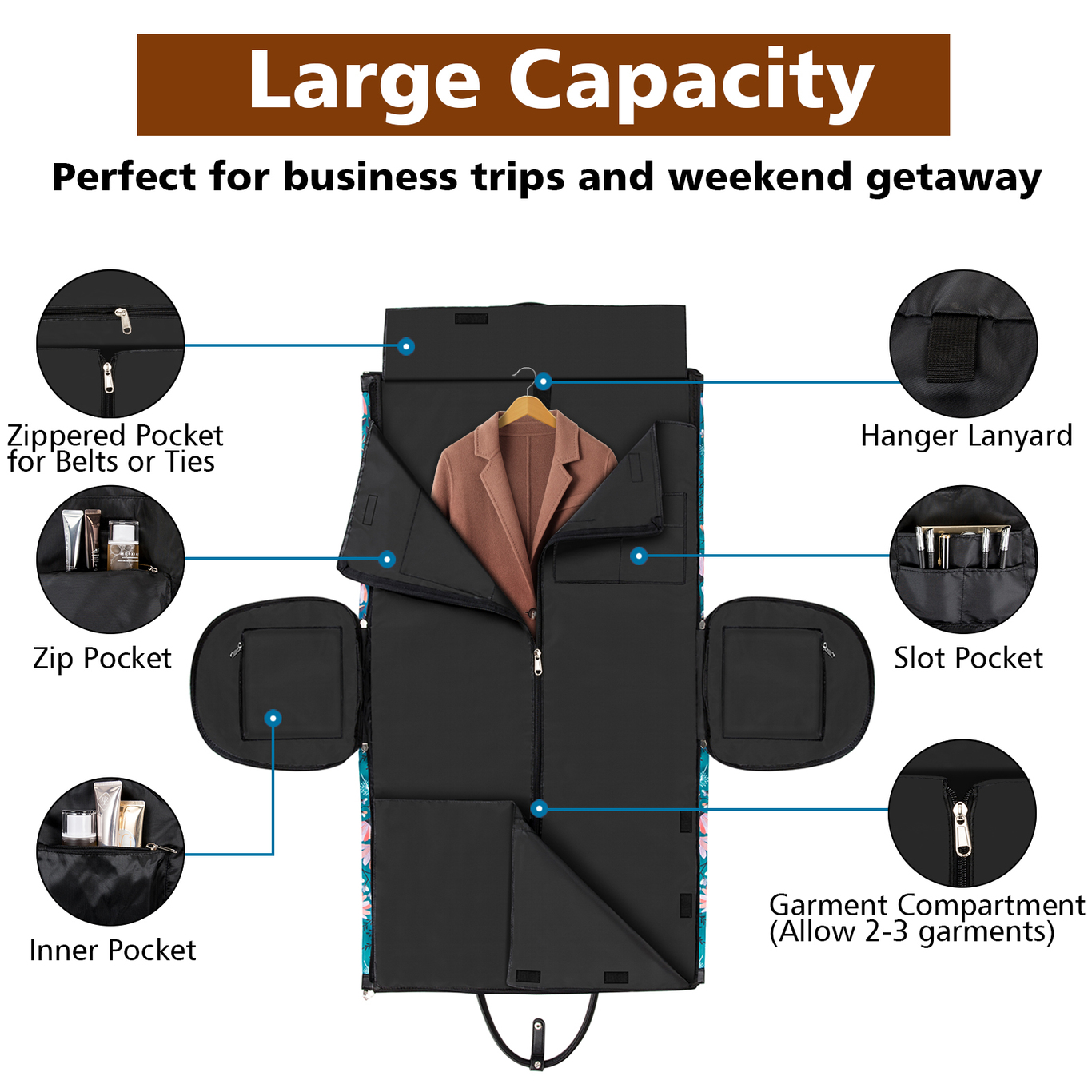 旅行箱 服装包图5