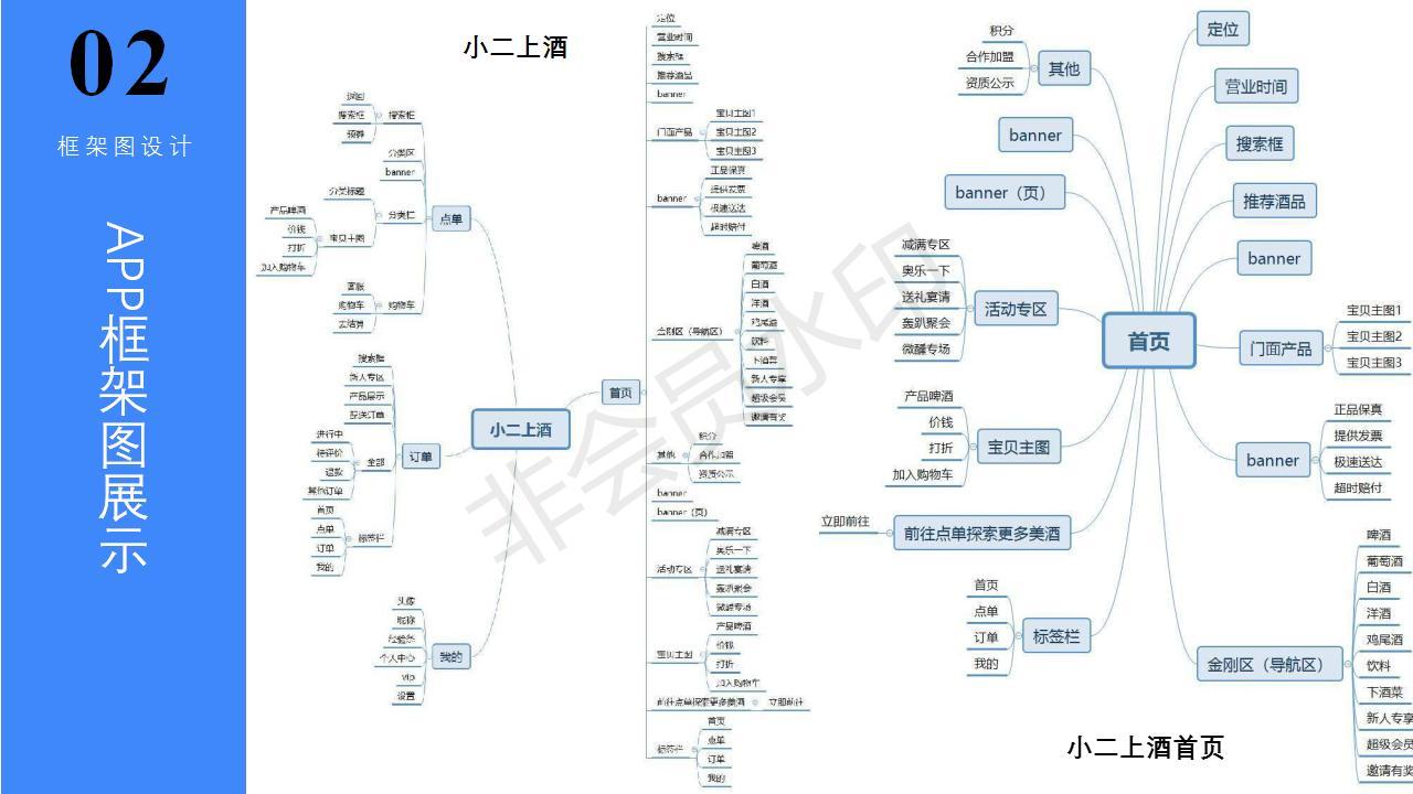 作品集图38