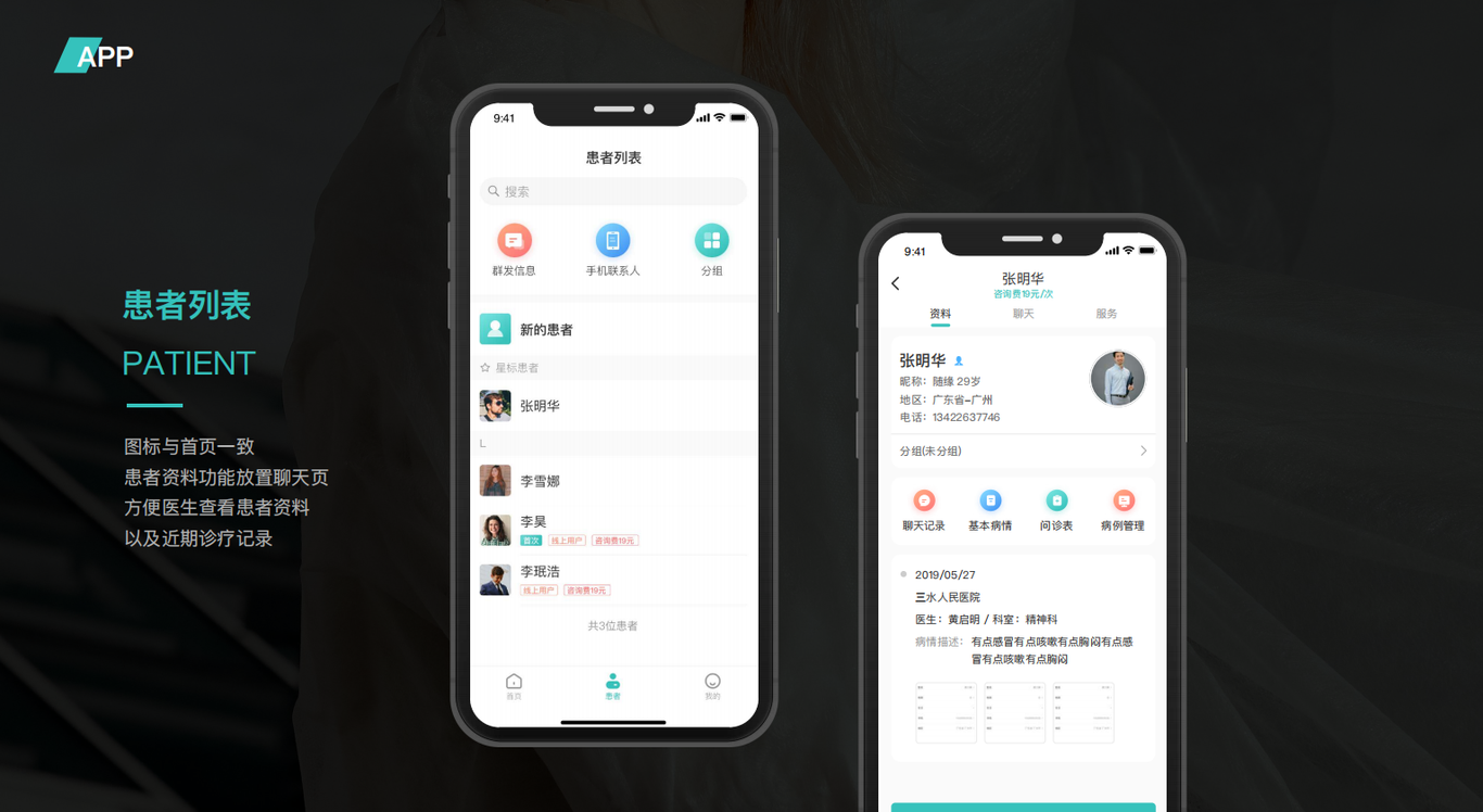 良医图1