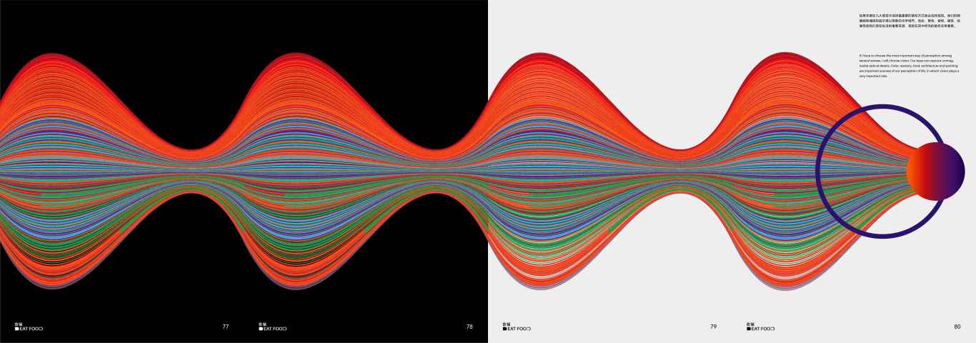 食騙—書籍裝幀設(shè)計(jì)圖9