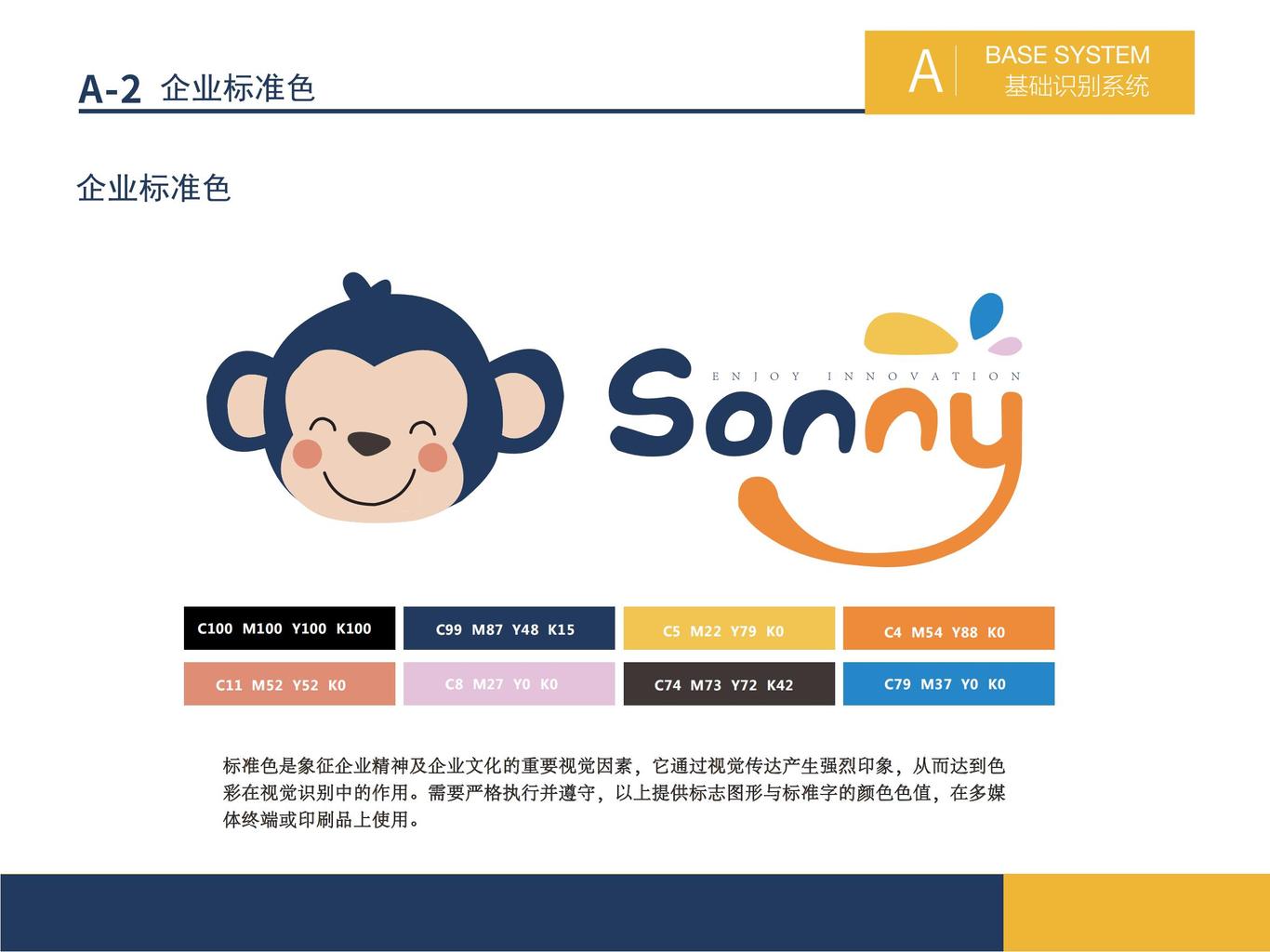 SONNY VI系統(tǒng)圖1