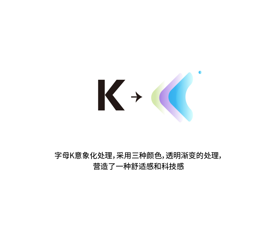 卡特风扇LOGO设计图3