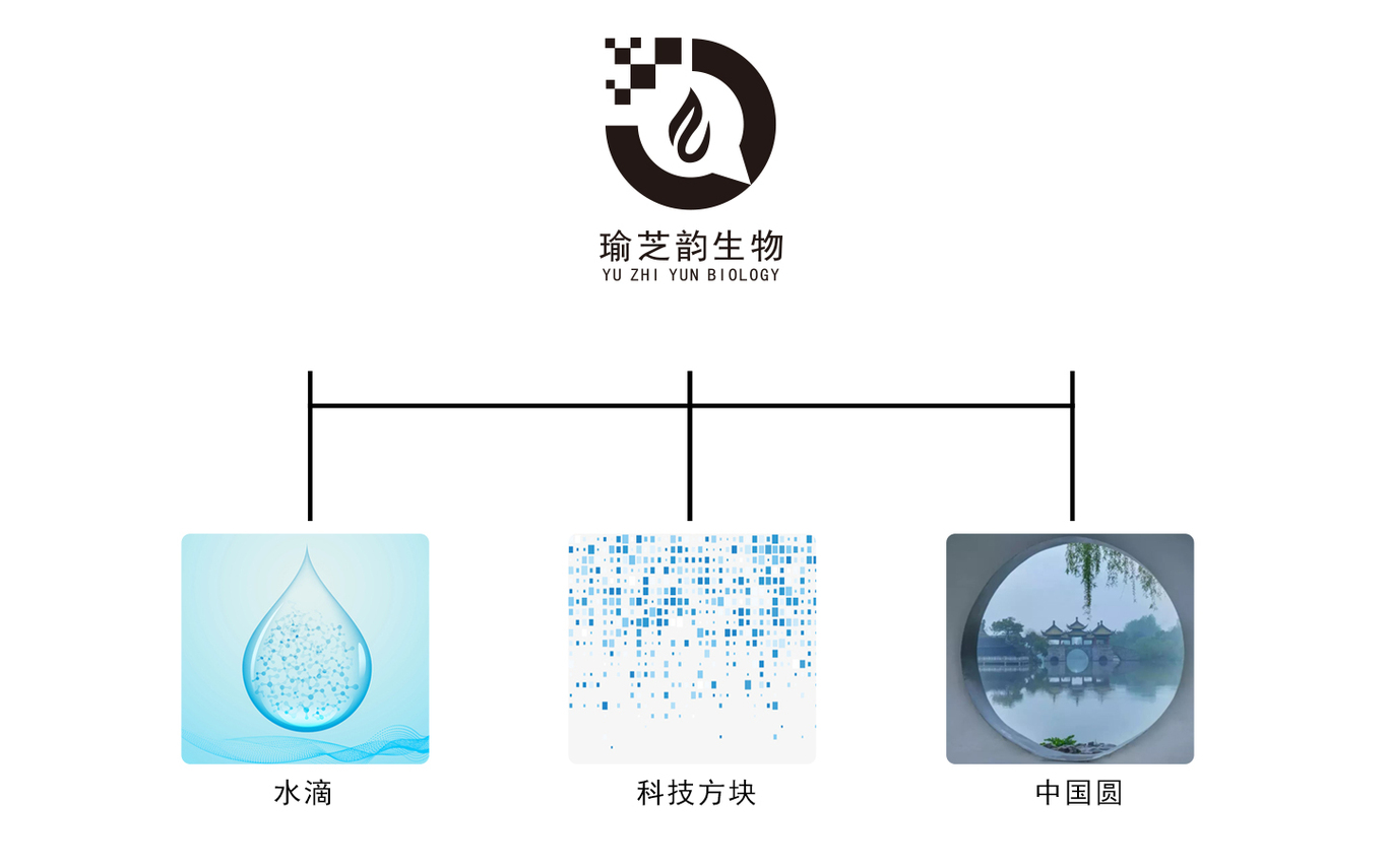 化妝品LOGO設(shè)計(jì)圖1