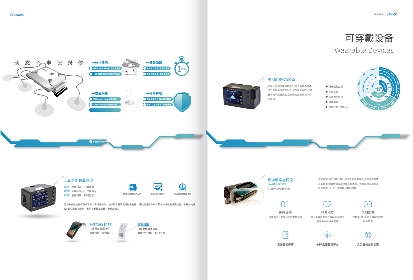 湖北厚愛健康管理有限公司畫冊圖10