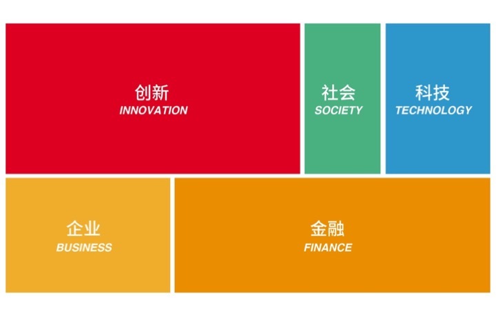 普惠金融品牌设计/LOGO设计图5