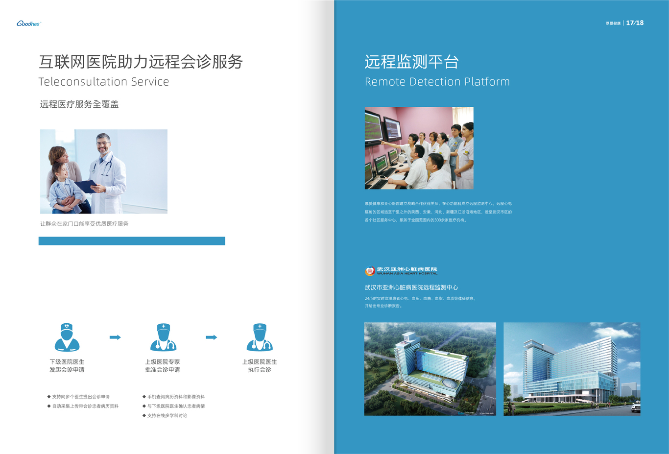 湖北厚愛健康管理有限公司畫冊圖9