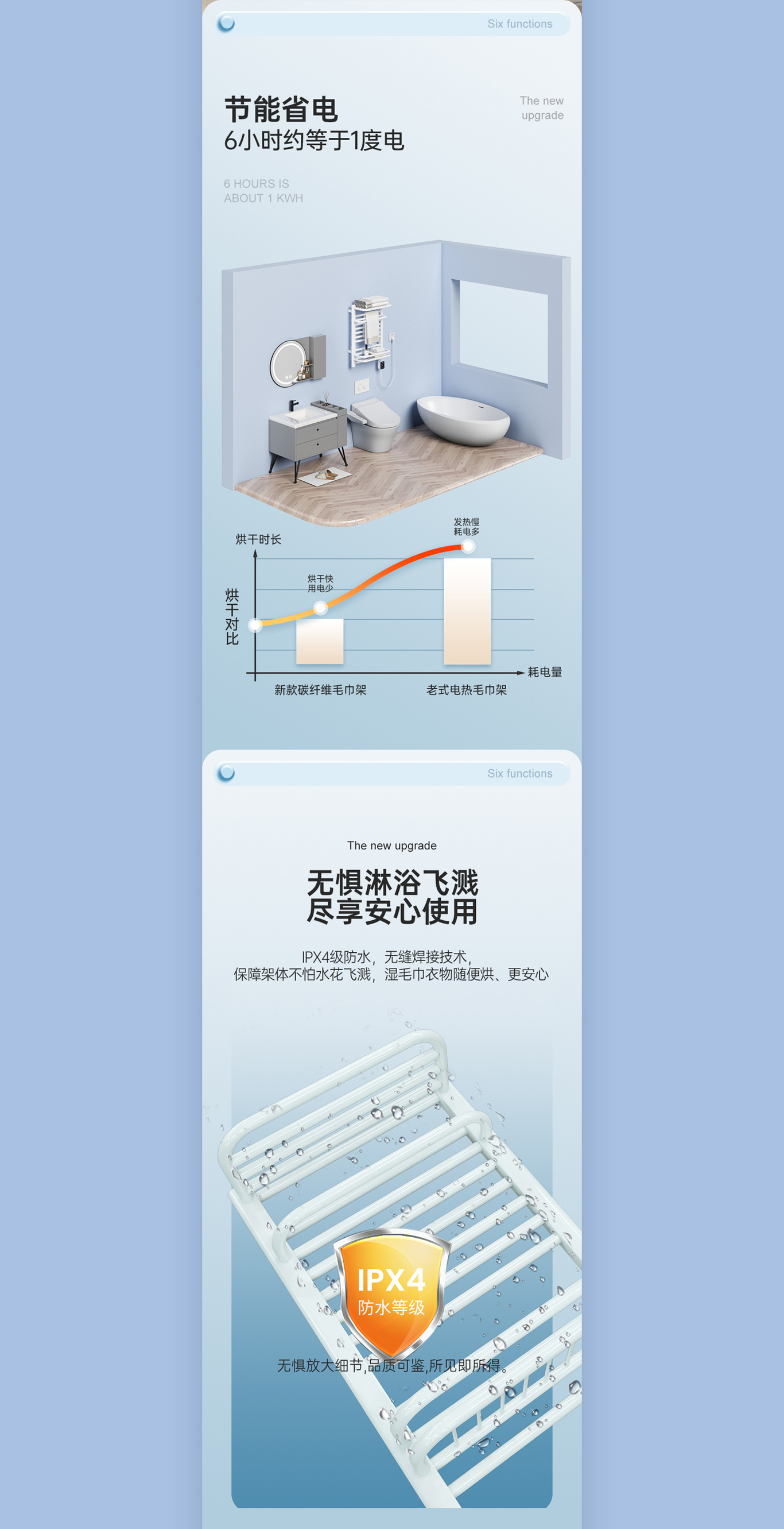 电热毛巾架详情页分享图12