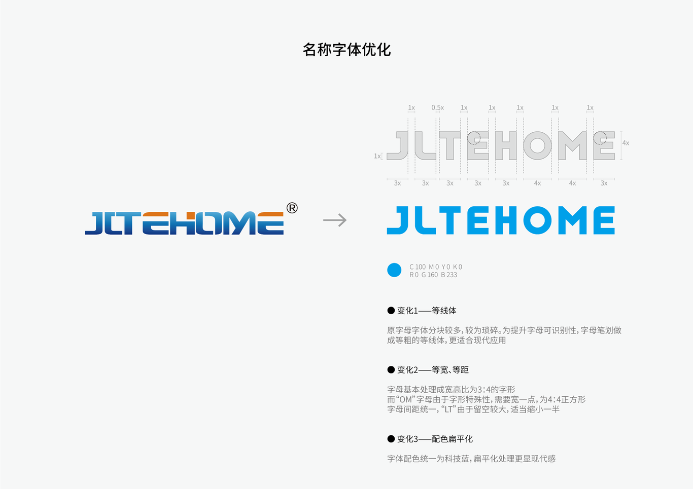 精靈通E家科技公司品牌LOGO升級(jí)圖2