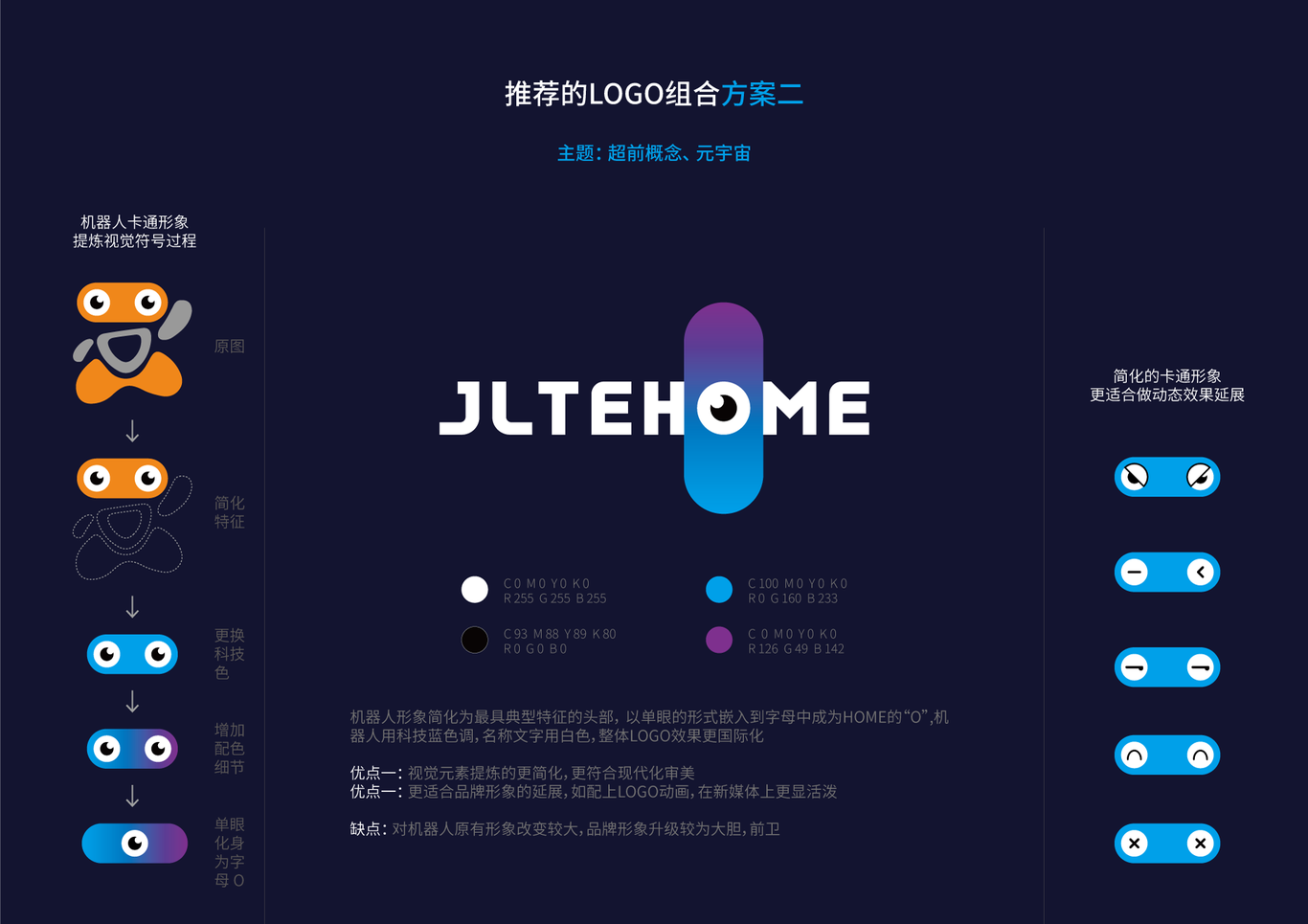 精靈通E家科技公司品牌LOGO升級(jí)圖6