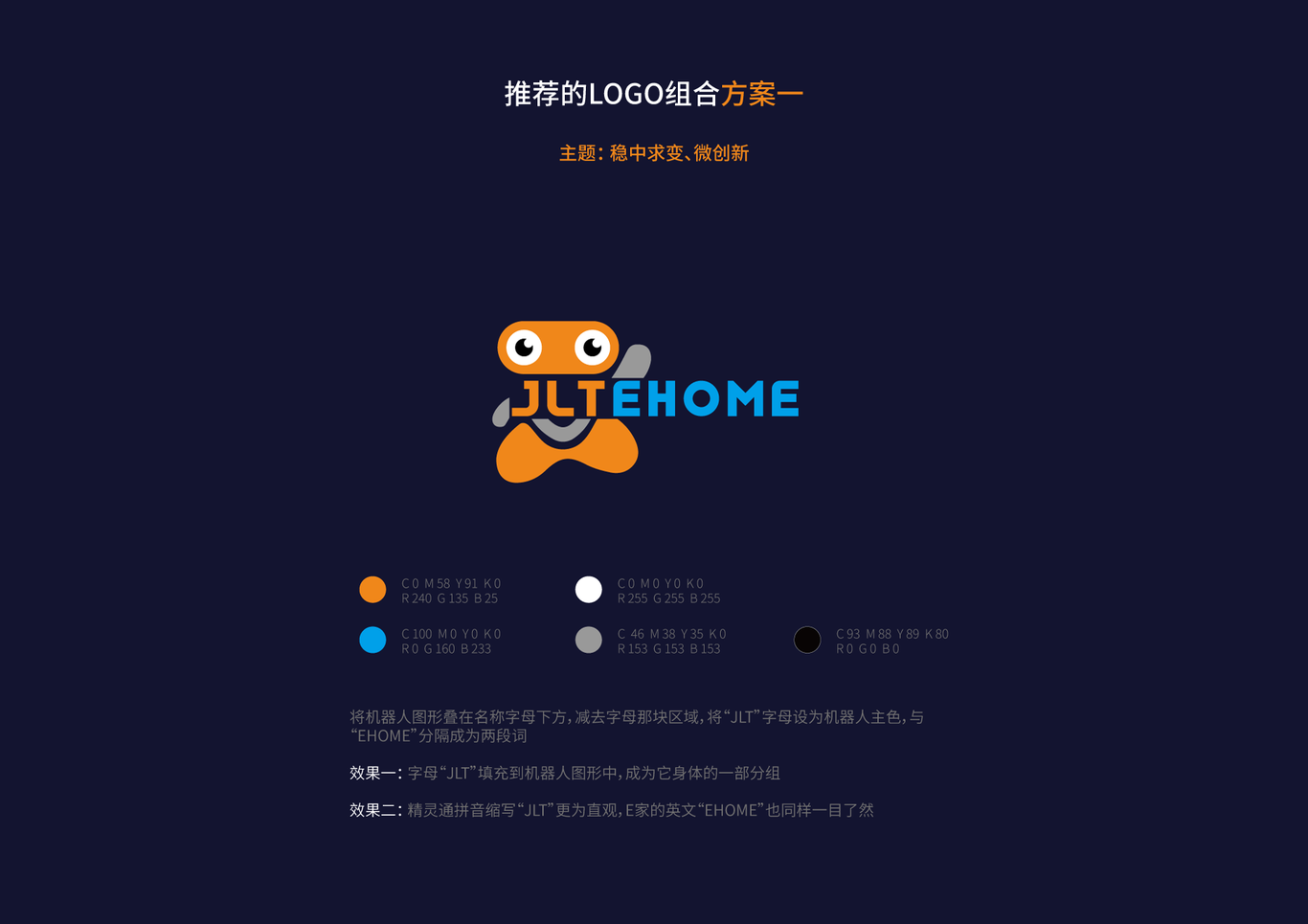 精靈通E家科技公司品牌LOGO升級圖4