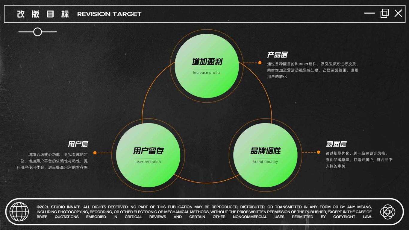 剪趣创意文化交流社区图4