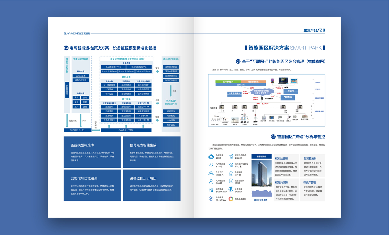 智能科技畫冊圖3