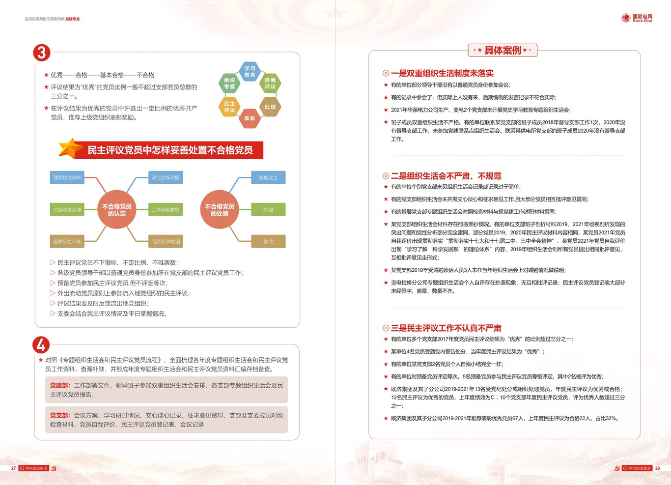 國家電網(wǎng)巡視巡察典型問題案例集黨建專業(yè)畫冊圖15