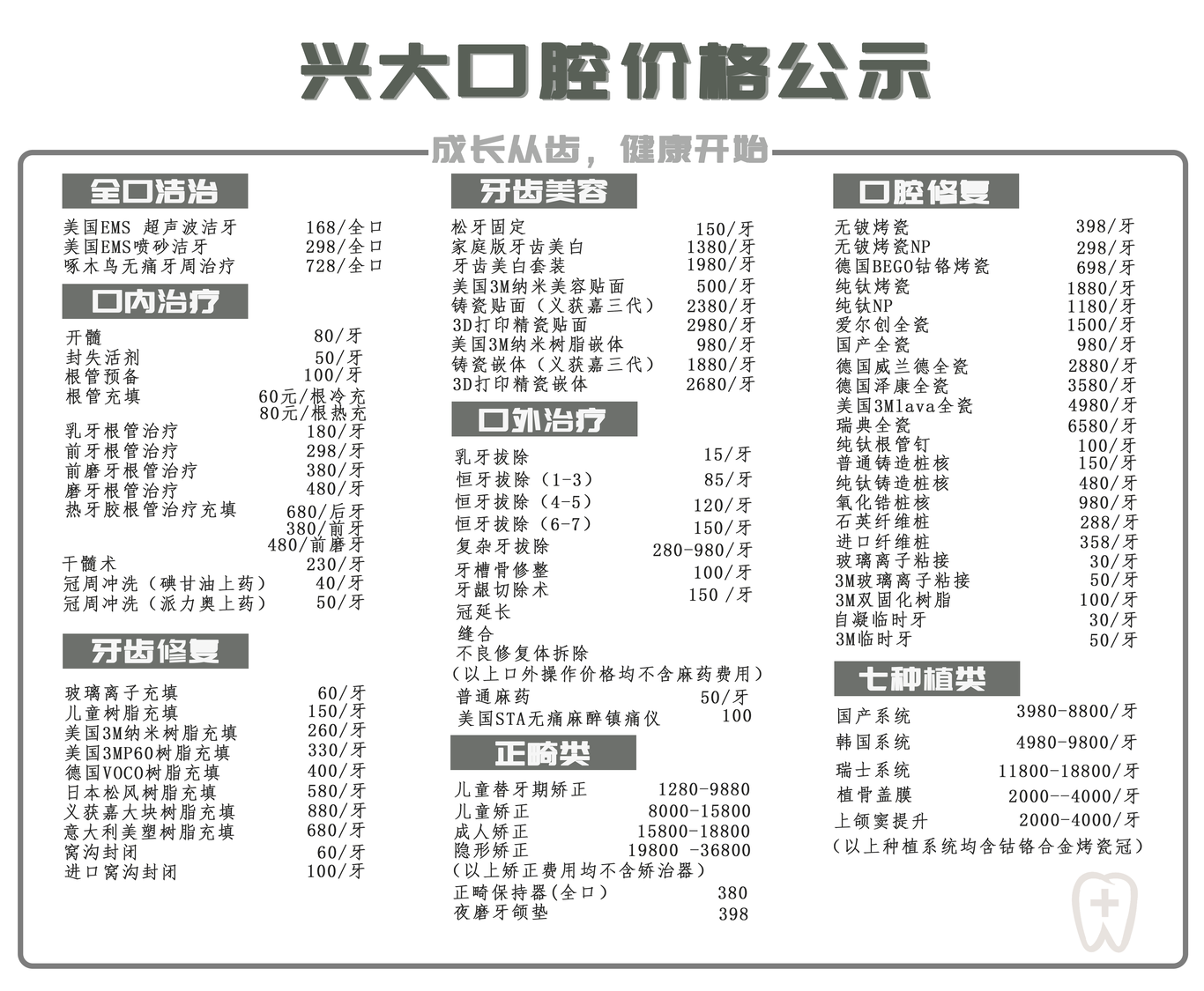 口腔医疗图1