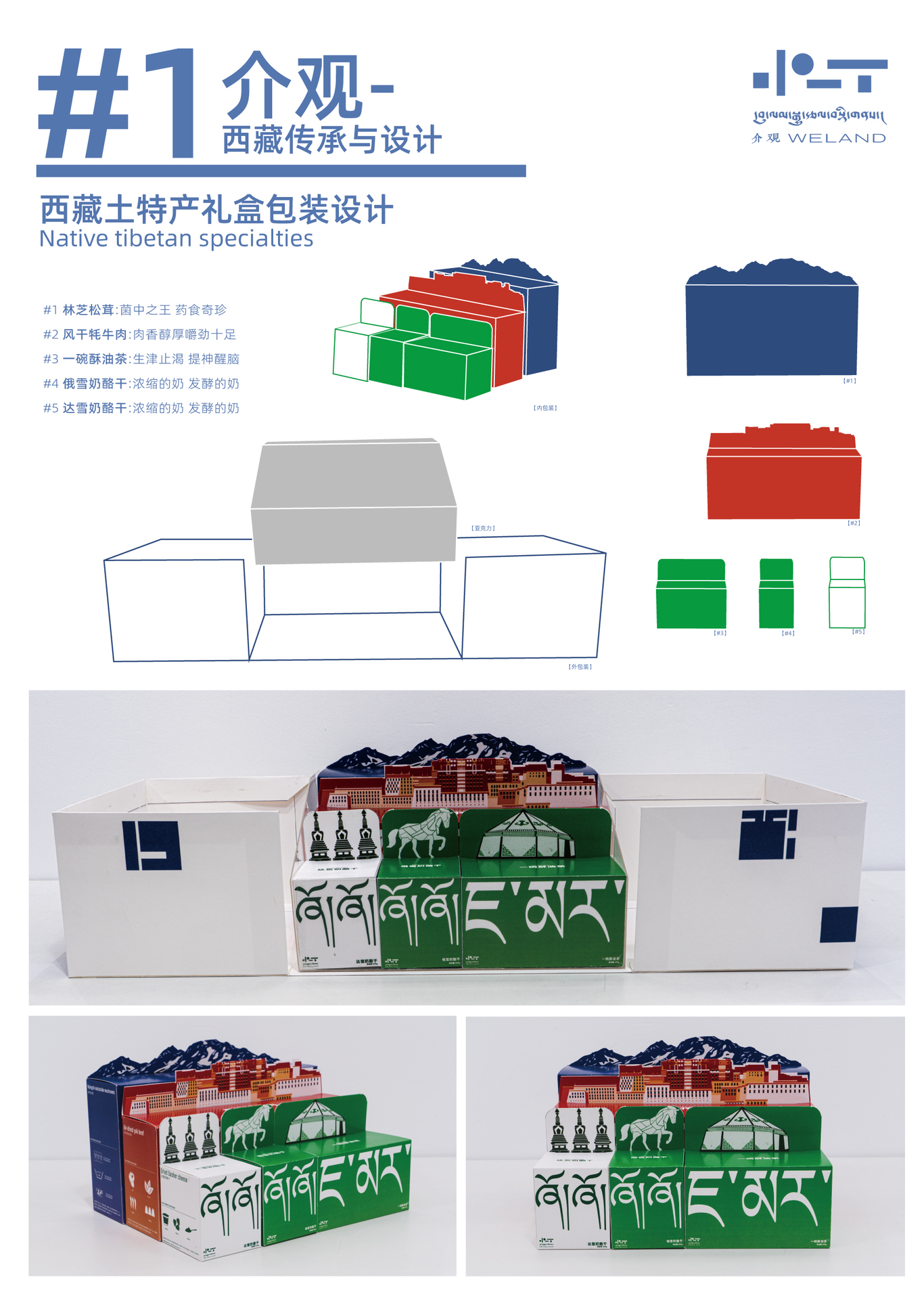 西藏土特产图0