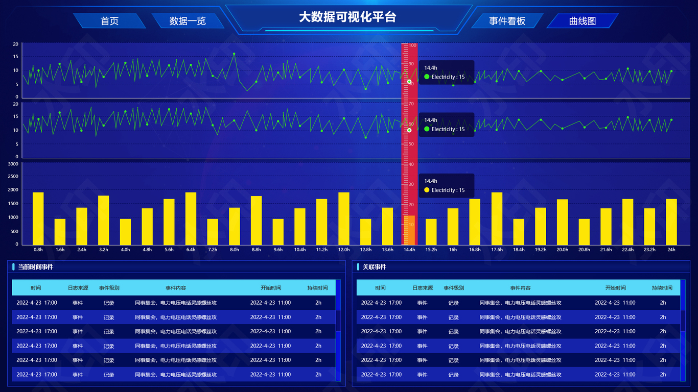 数据大屏设计图2