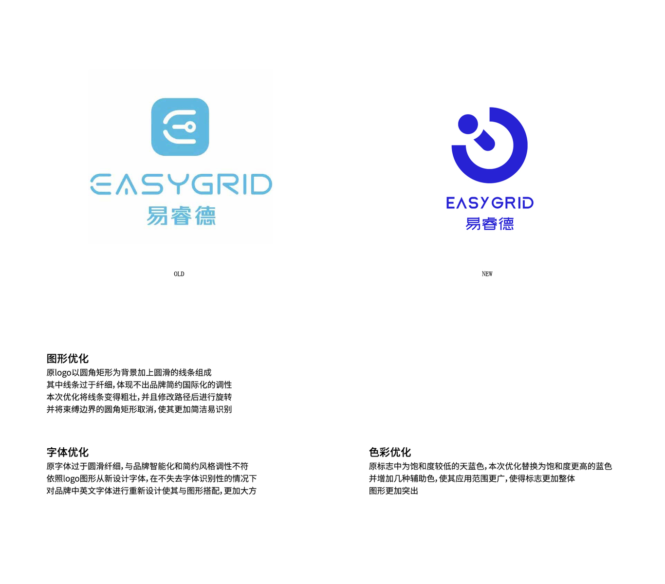 EASYGRID 易睿德品牌標(biāo)志優(yōu)化圖2