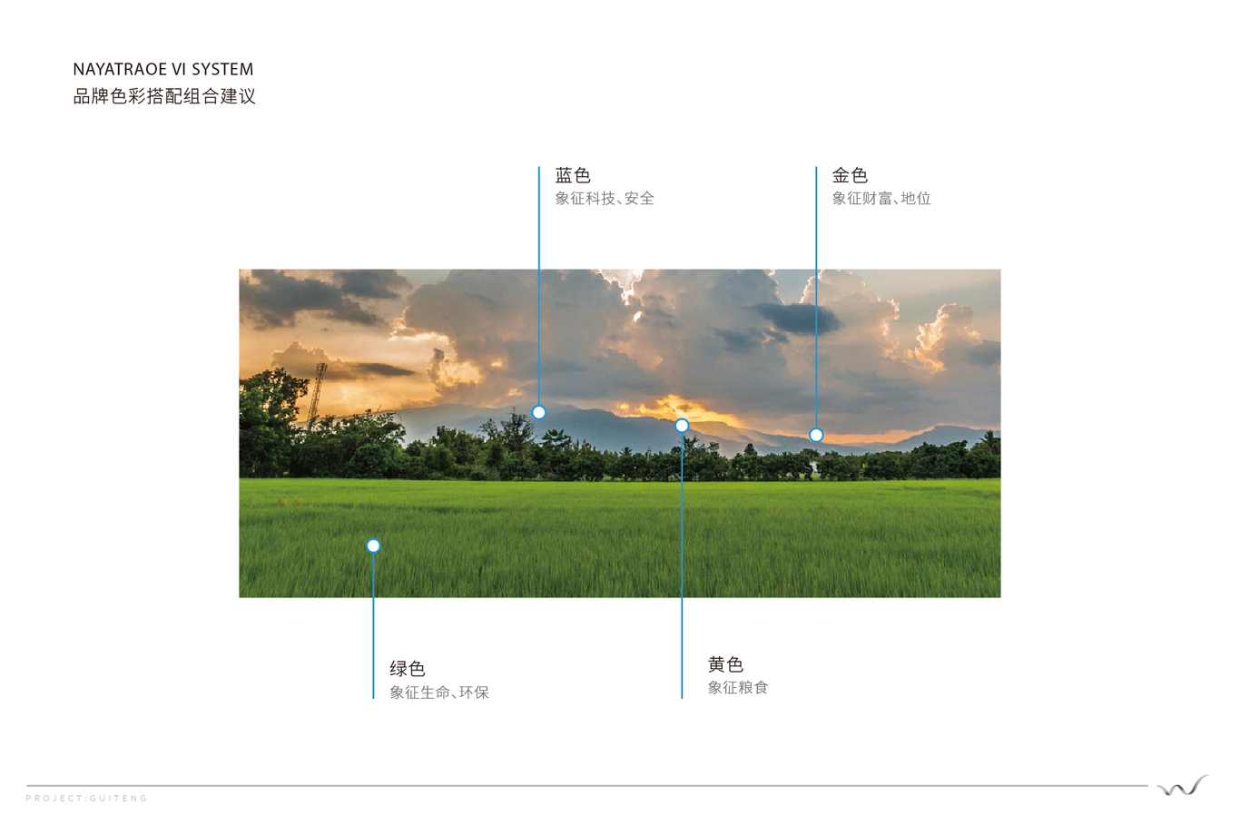 纳雅贸易品牌VIS标准手册图19