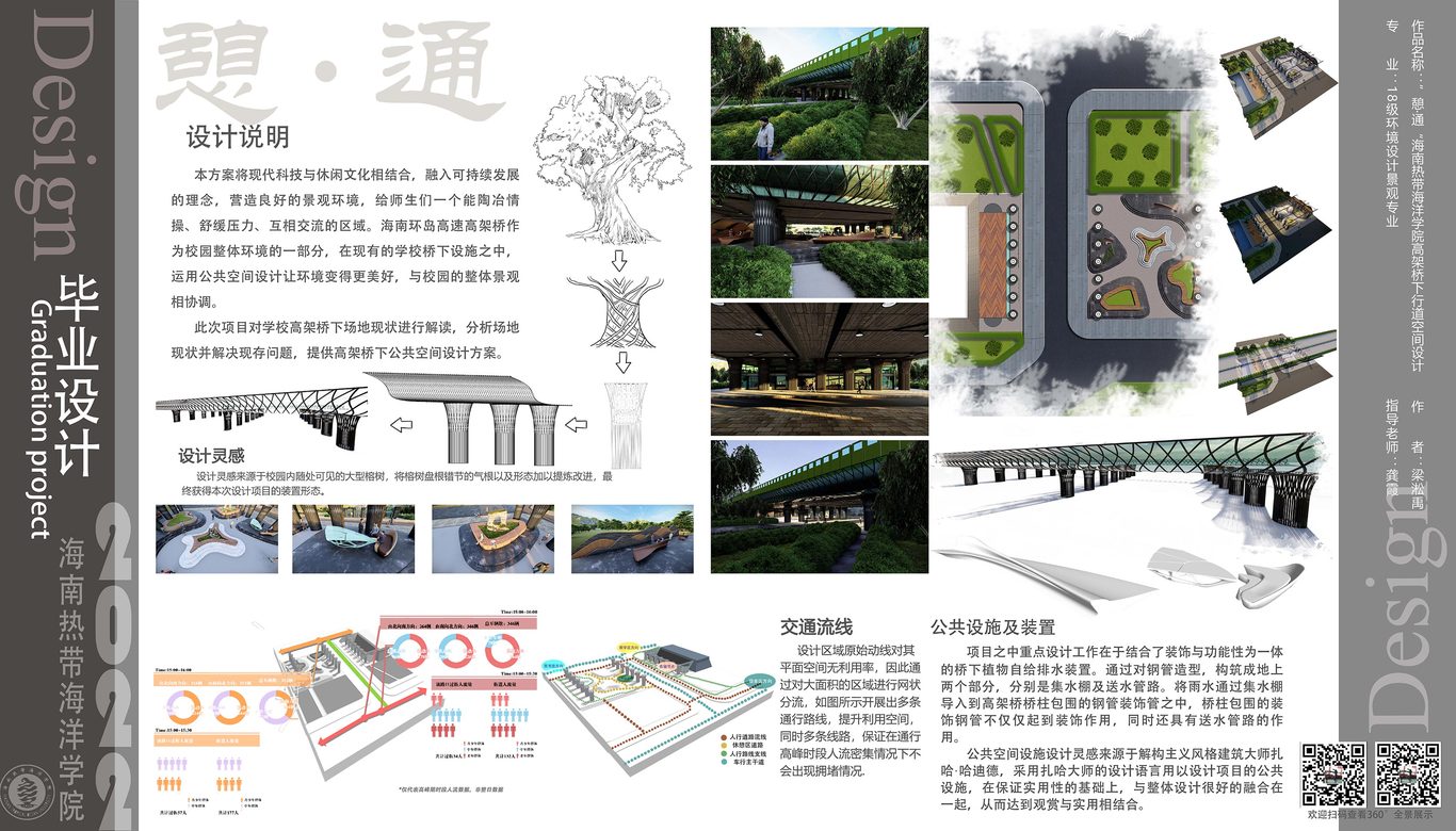 高架桥下公共空间设计图0